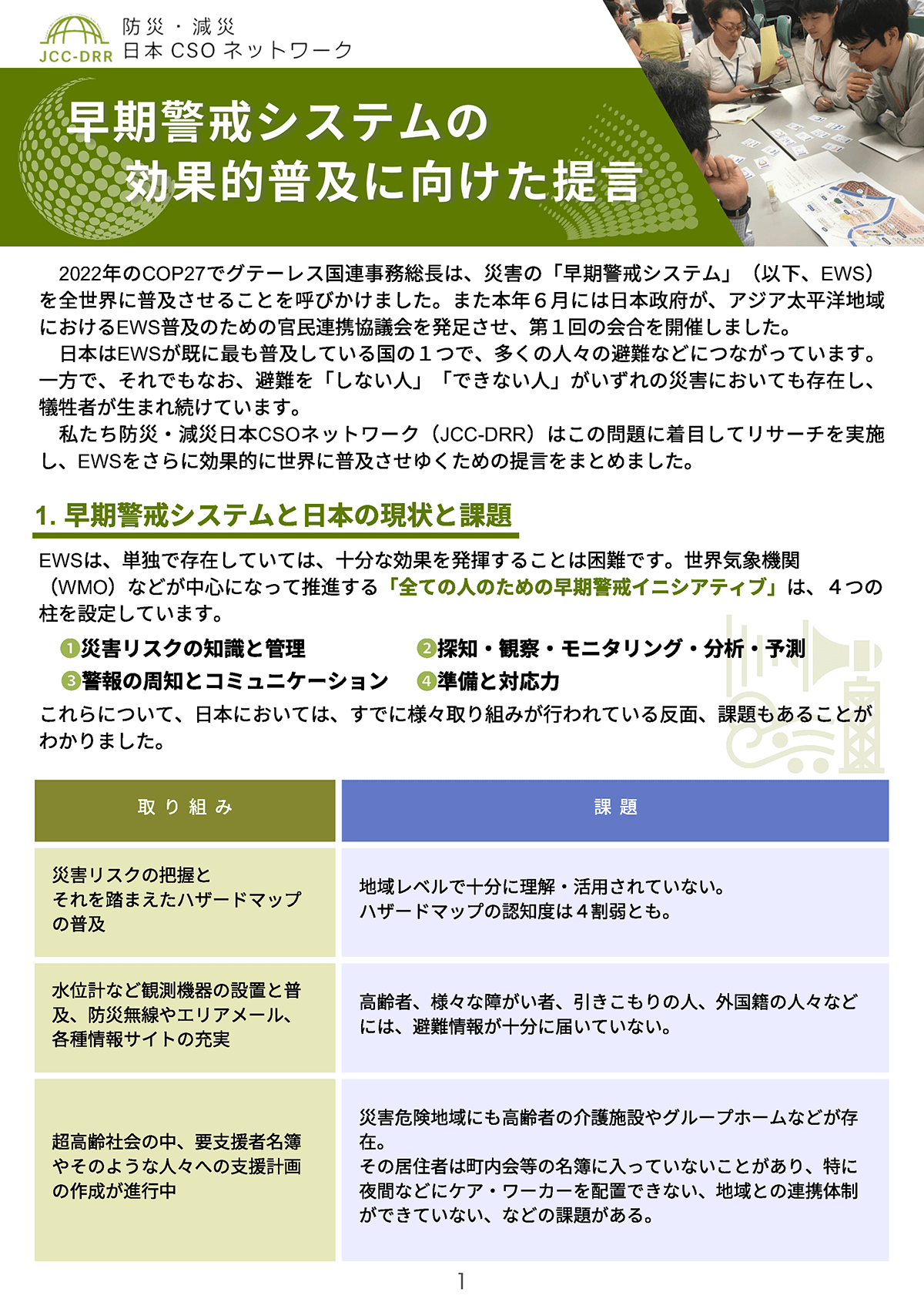 早期警戒システムの効果的普及に向けた提言 防災・減災日本CSO­ネットワーク (JCCDRR)